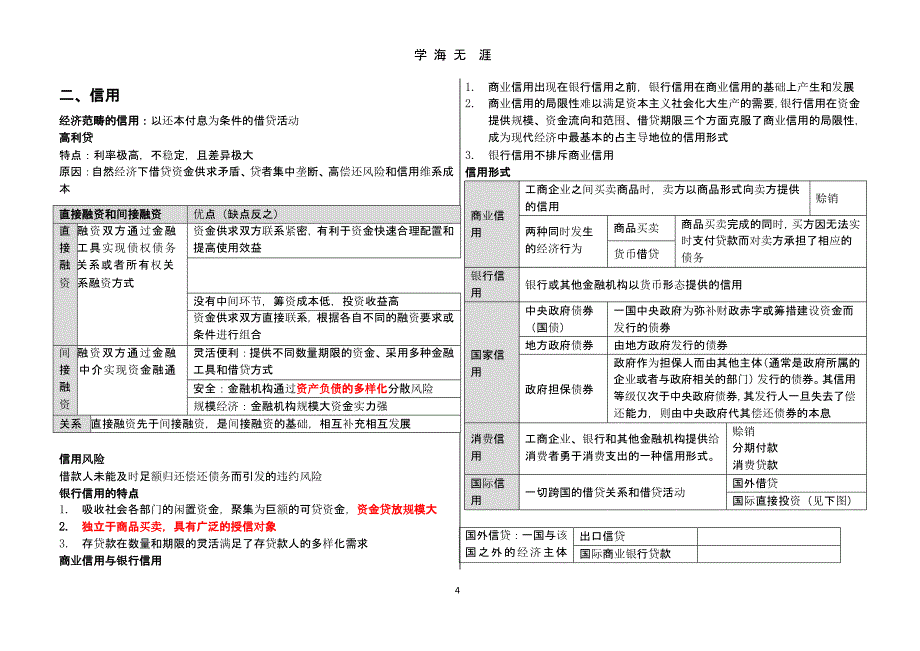 李健-金融学复习提纲（9月11日）.pptx_第4页
