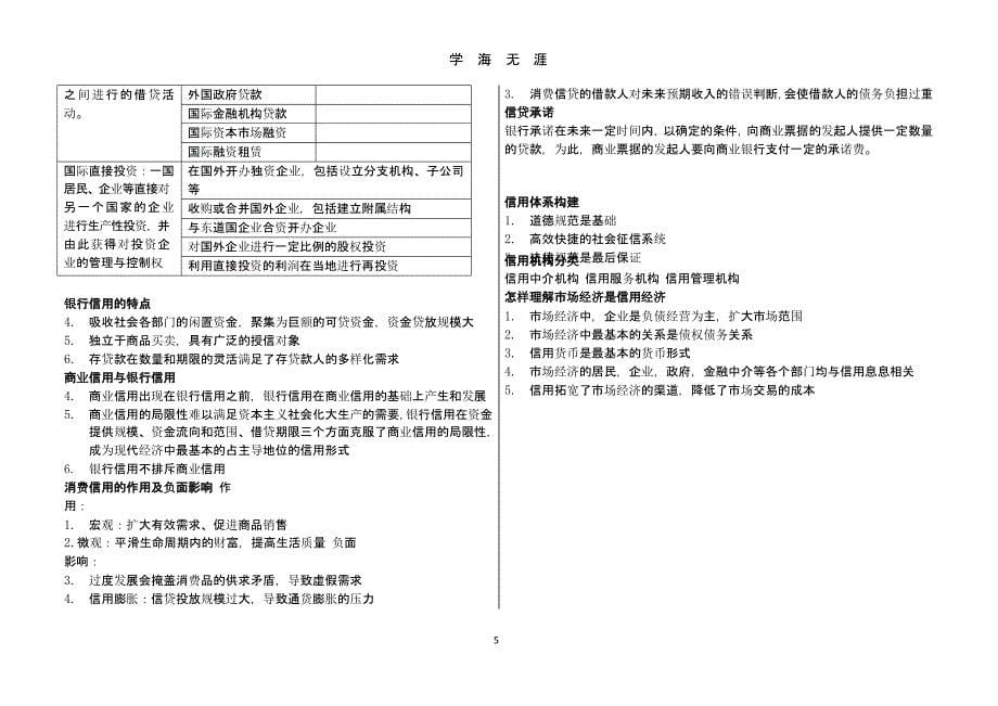 李健-金融学复习提纲（9月11日）.pptx_第5页