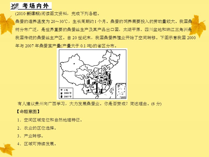 【创新设计】高考地理一轮复习 2.8第八章农业地域的形成与发展.章末知识整合课件 新人教版_第3页