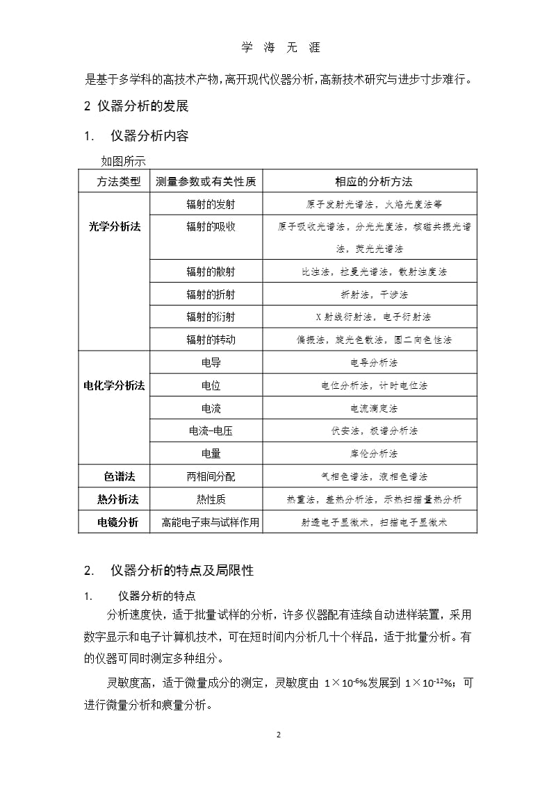 仪器分析技术最新发展趋势及应用（9月11日）.pptx_第2页