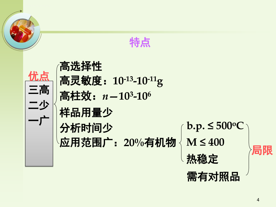 第八章气相色谱法课件_第4页