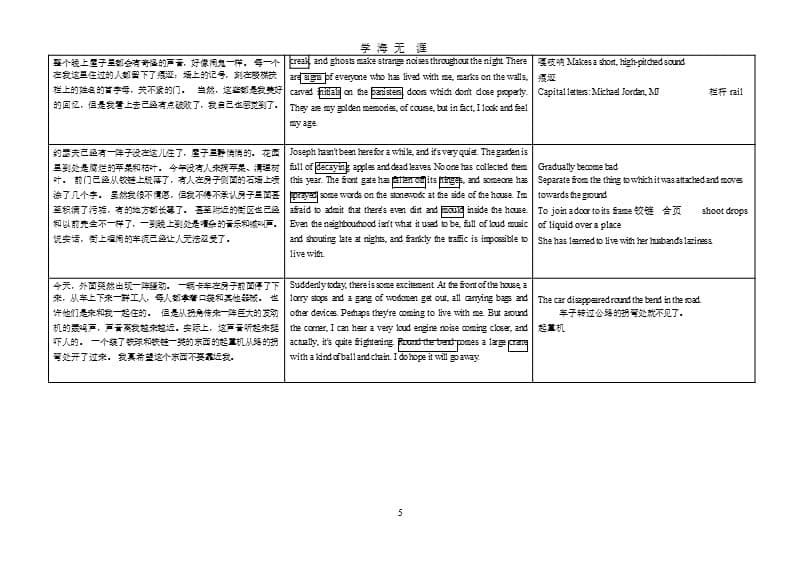 新标准大学英语第四册 unit 7 active reading 1 课文及译文（9月11日）.pptx_第5页