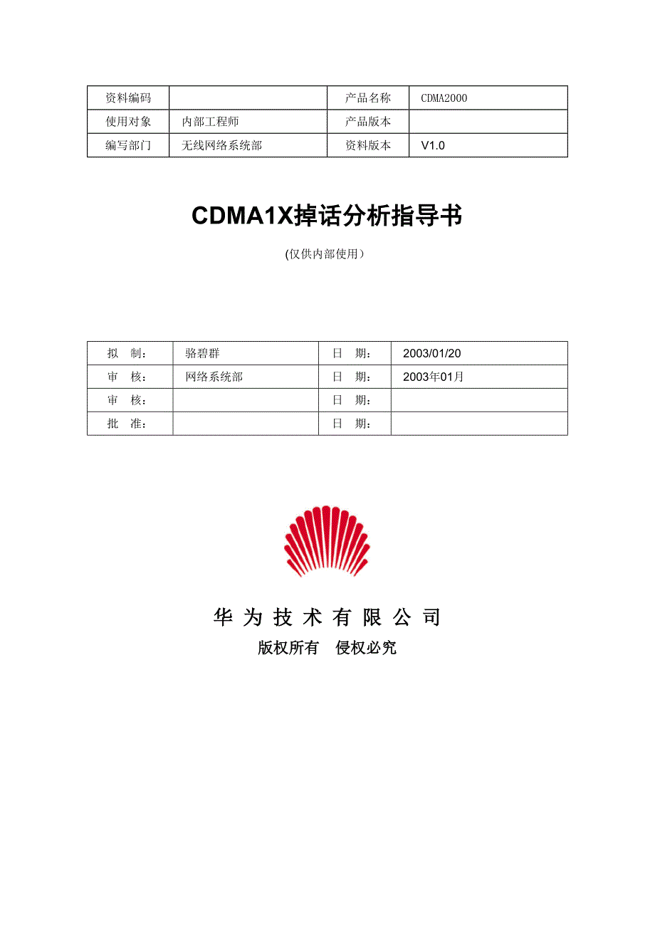 CDMA 1X掉话分析指导书-20030120-A-1.0.doc_第1页