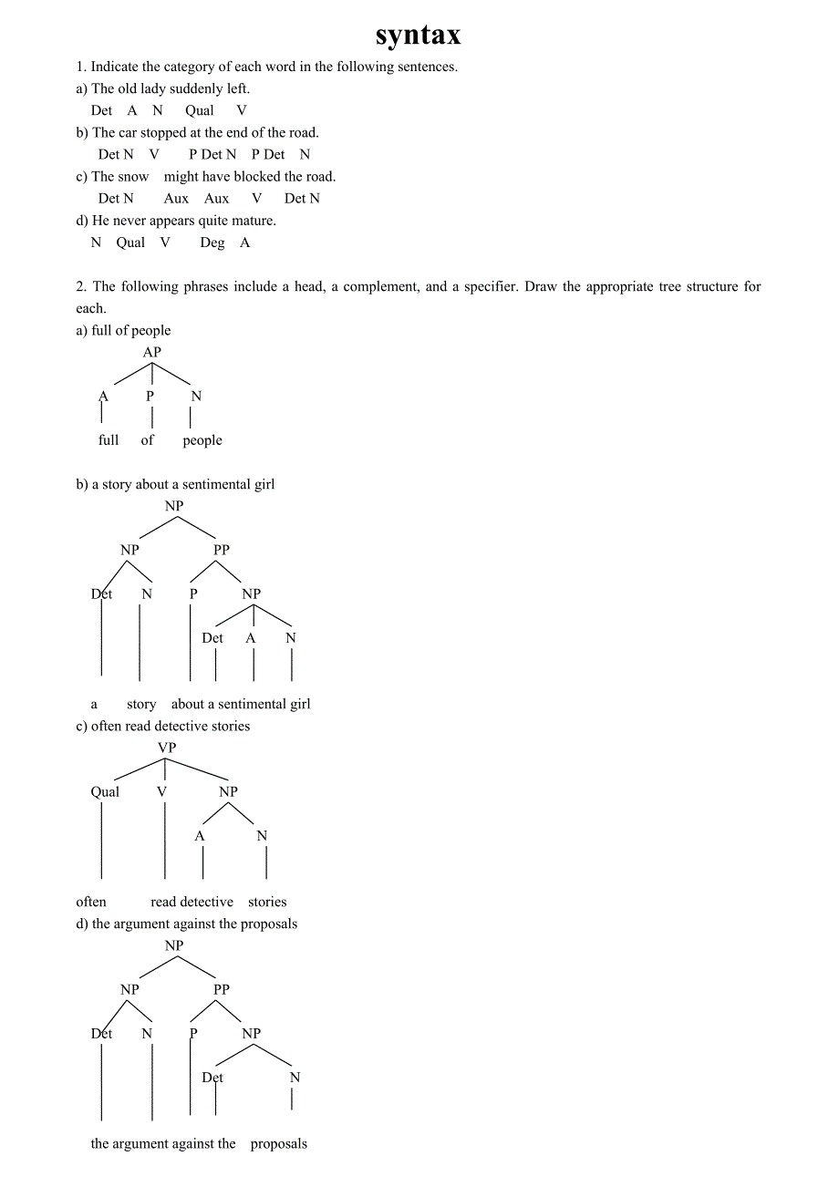 语言学第四单元课后答案syntax树状图the s rule ._第1页