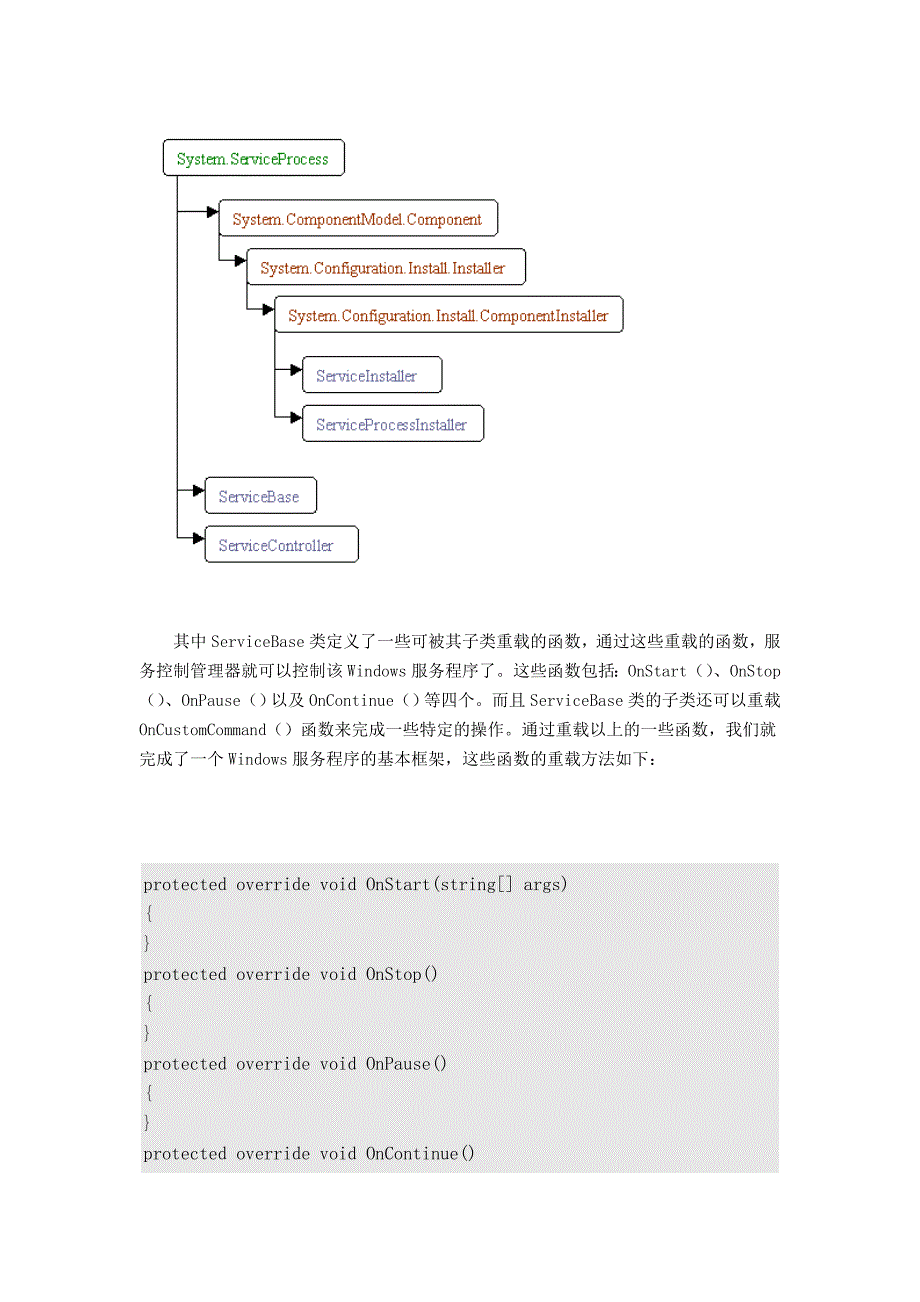 Visual C#创建Windows服务程序.doc_第3页