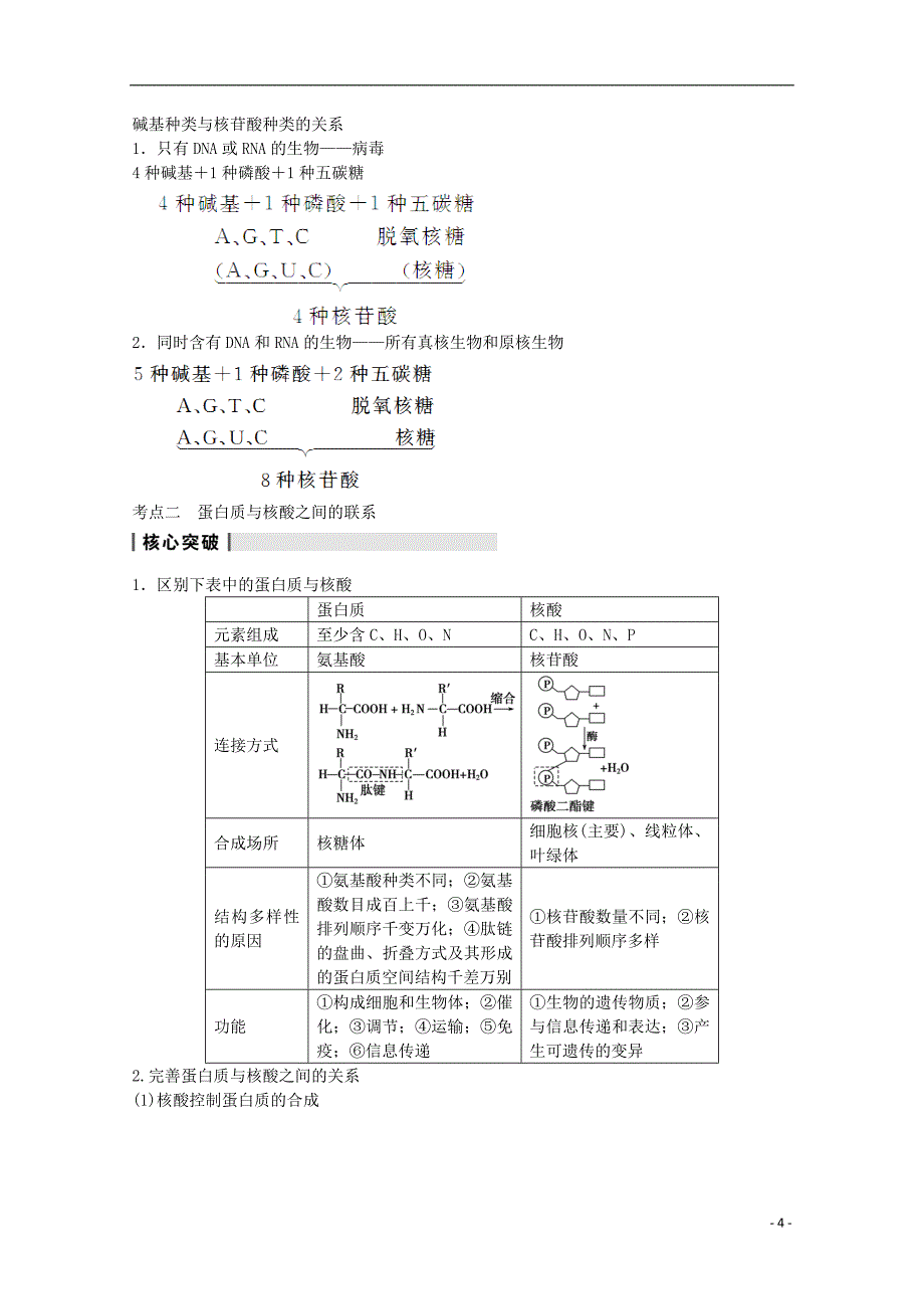 高考生物大一轮复习 第一单元 第4讲 遗传信息的携带者 核酸 细胞中的糖类和脂质教案_第4页