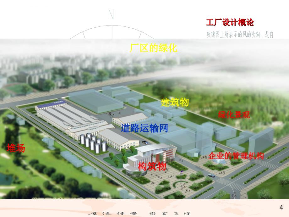 第9章 耐火材料工厂设计工厂总平面布置课件_第4页