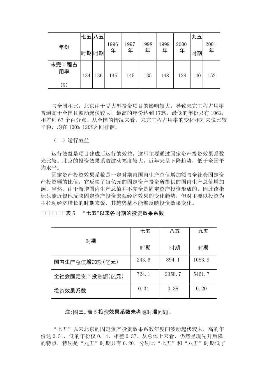 北京市投资效益评价与分析.doc_第4页