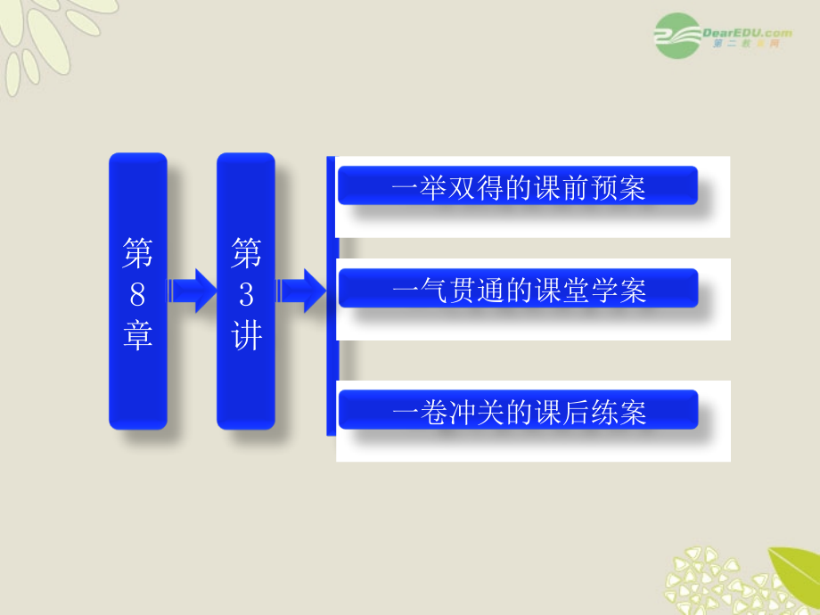 【创新设计】高考化学总复习 第8章 第3讲 盐类的水解_第2页