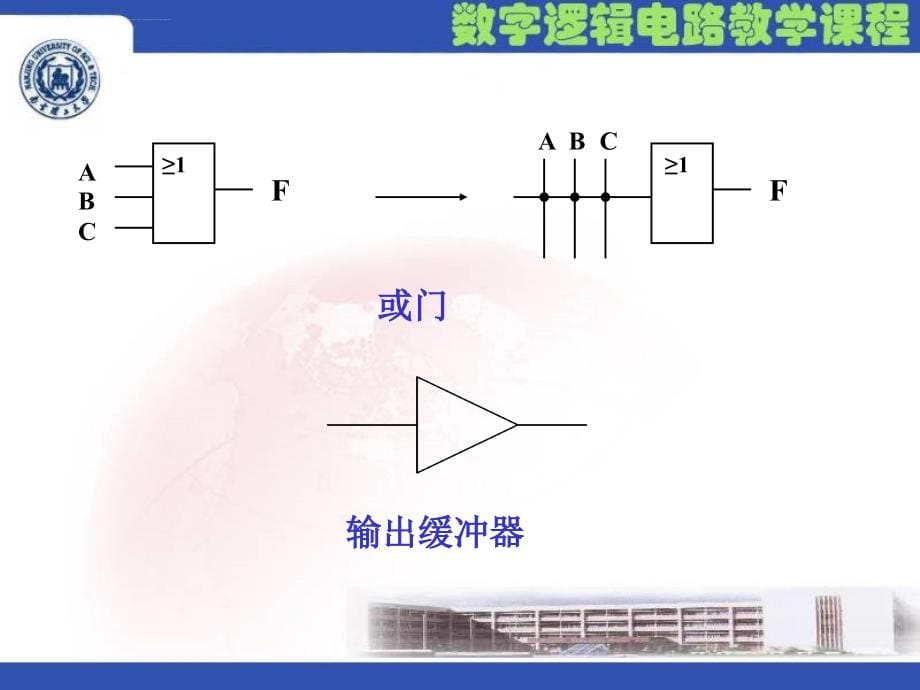 第7章 半导体存储器和可编程逻辑器件课件_第5页