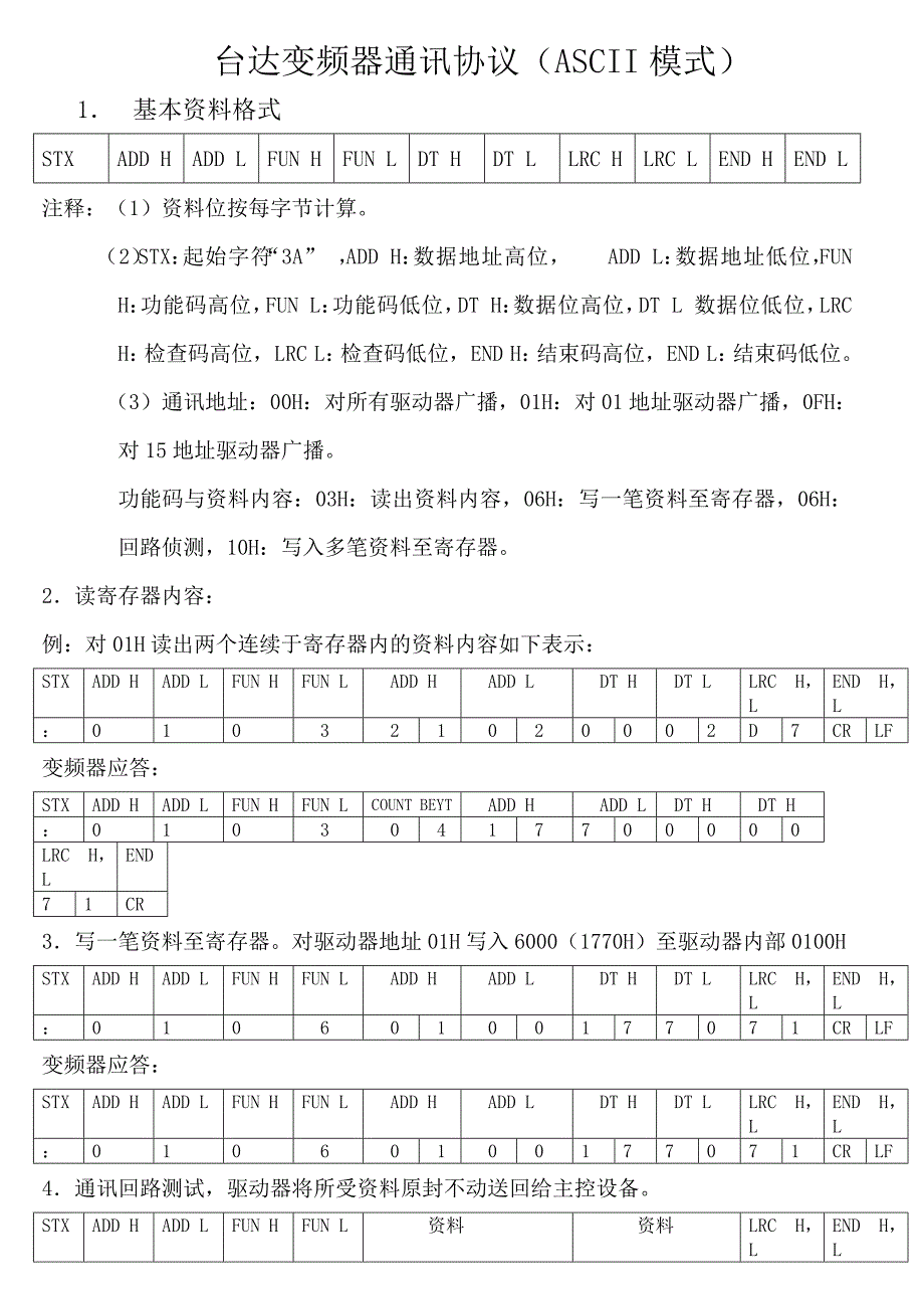 台达变频器通讯协议(ASCII模式)-(最新版-修订)_第1页