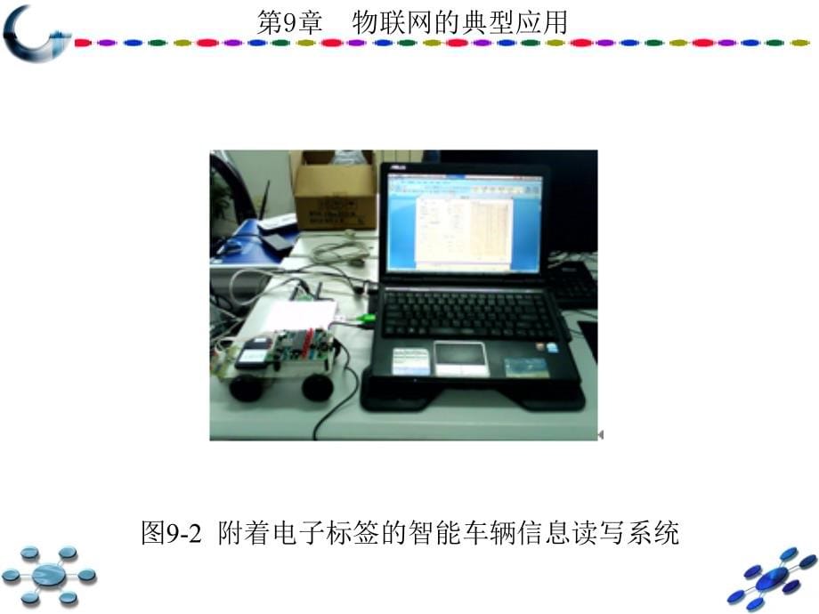 (物联网工程及应用)第9章物联网的典型应用课件_第5页