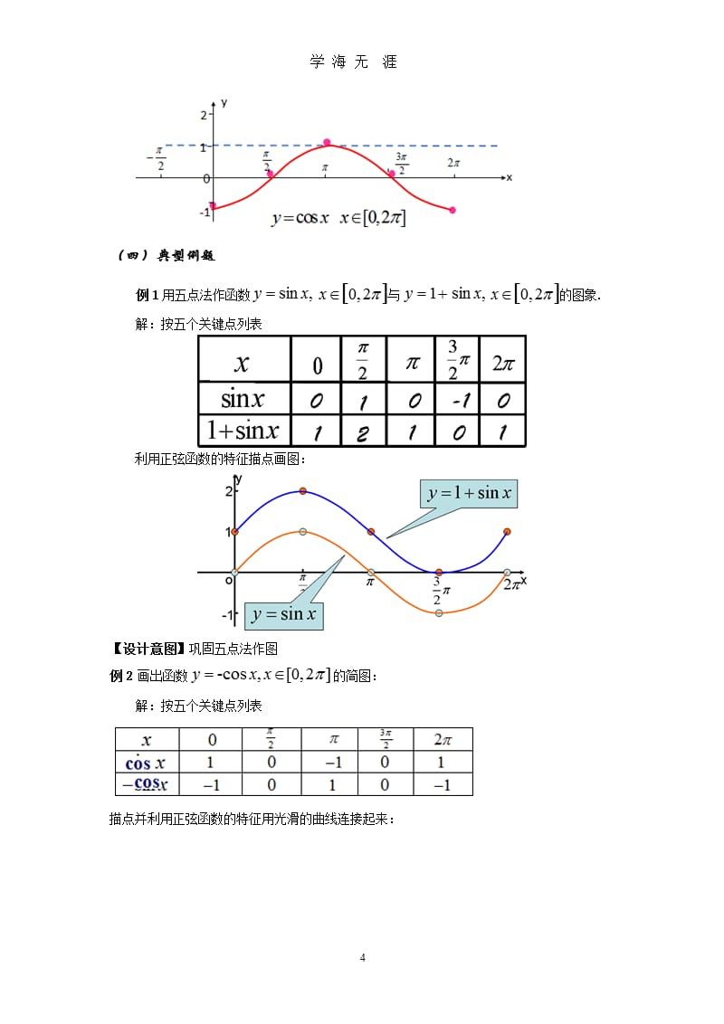 正余弦函数的图像与性质(周期性)（9月11日）.pptx_第4页