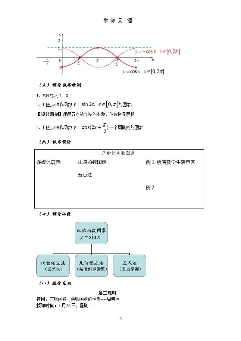 正余弦函数的图像与性质(周期性)（9月11日）.pptx_第5页