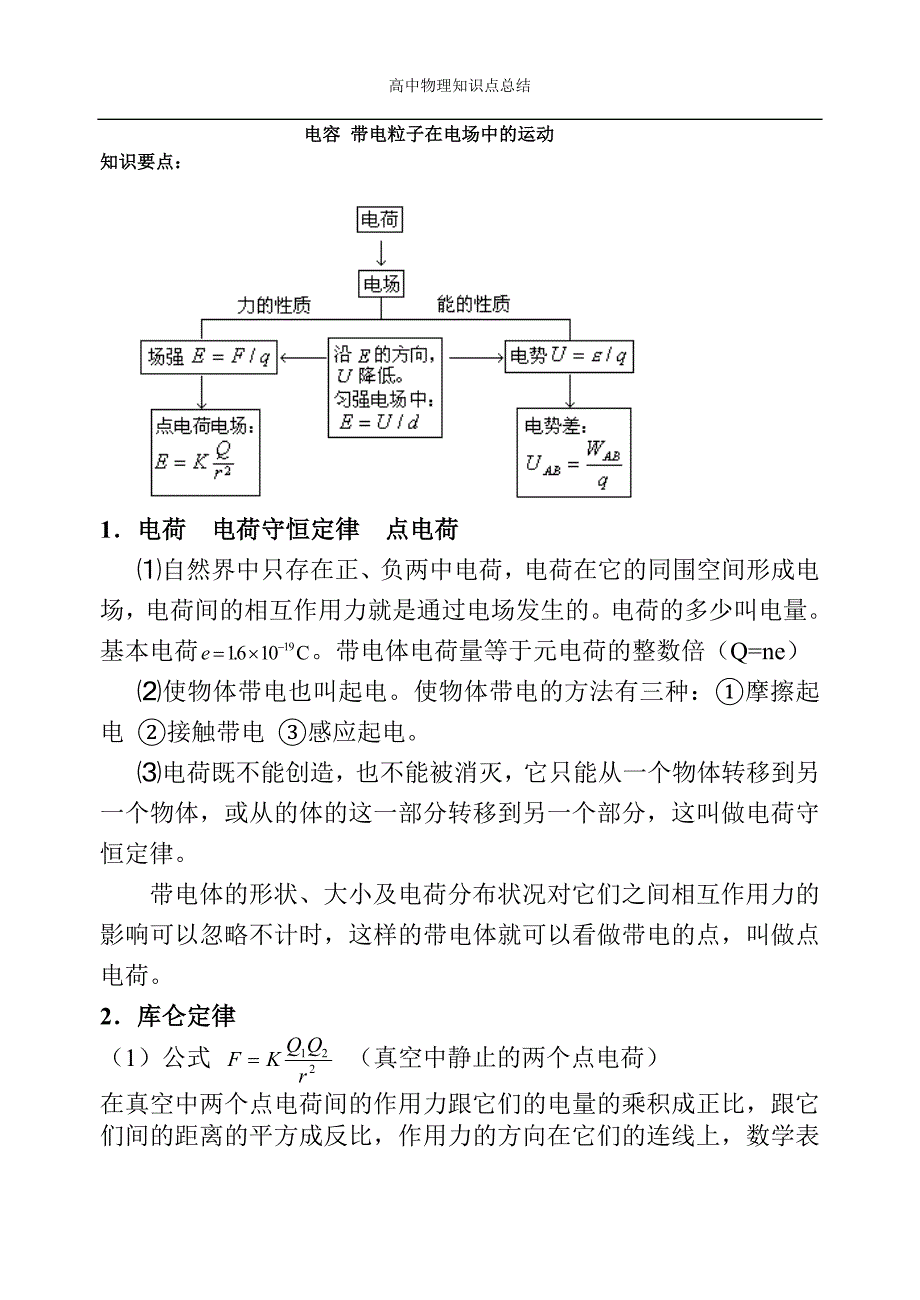 高二物理选修3-1知识点总结_第1页