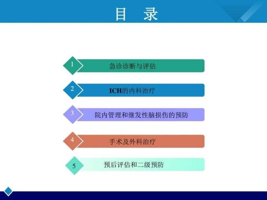 2015年美国脑出血指南解读课件_第5页