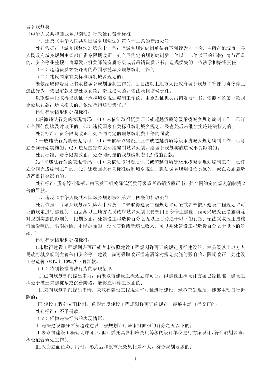 74编号《中华人民共和国城乡规划法》行政处罚裁量标准_第1页