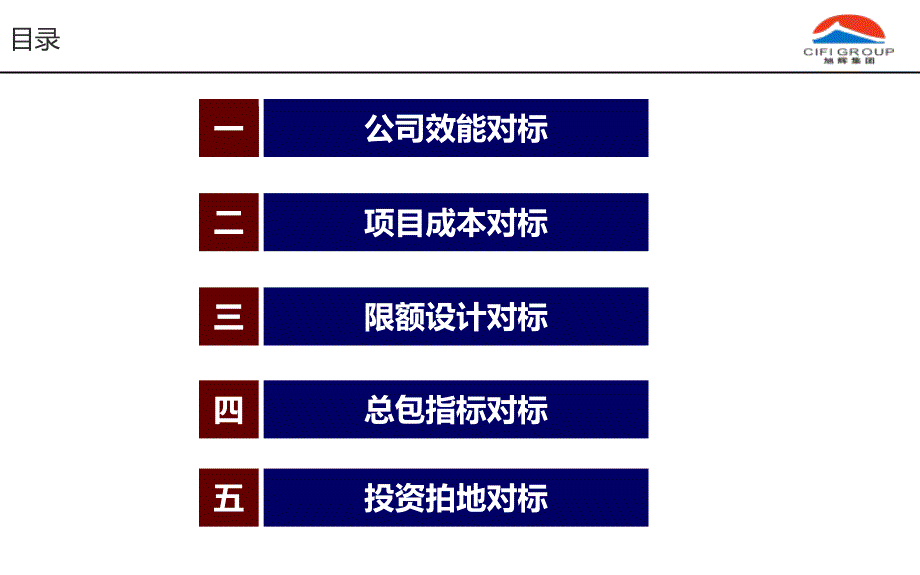 2013年11月苏州旭辉―苏州招商成本对标课件_第2页