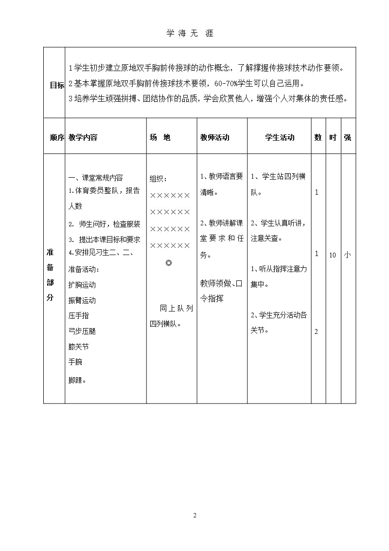 《原地双手胸前传接球》教学设计（9月11日）.pptx_第2页