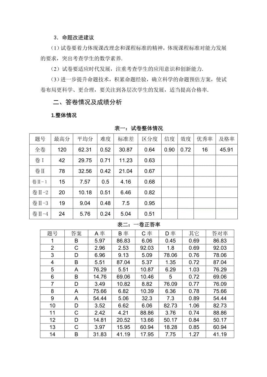 2012年数学分析报告new.doc_第5页