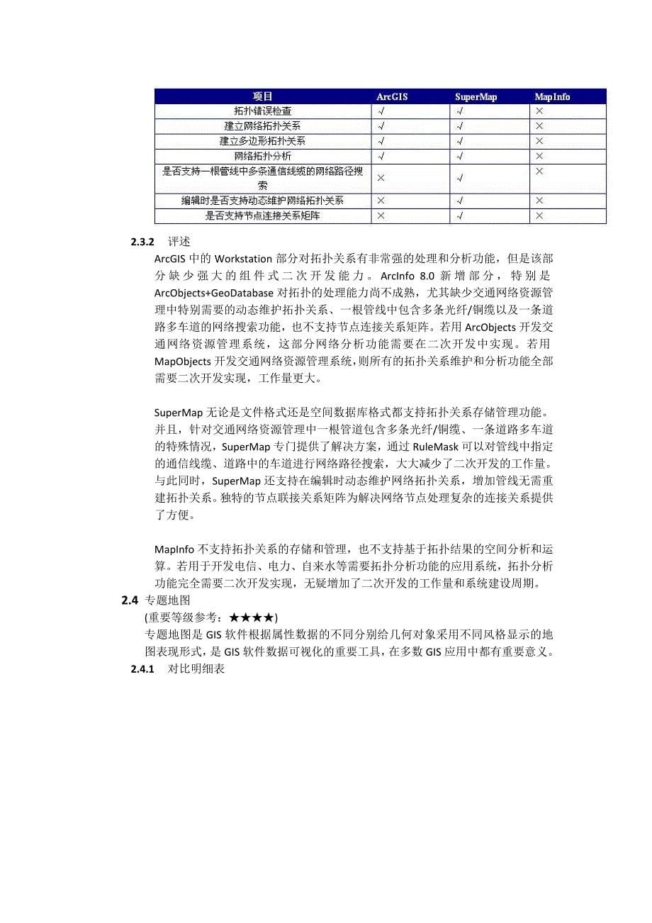 GIS软件开发平台选型对比1.doc_第5页