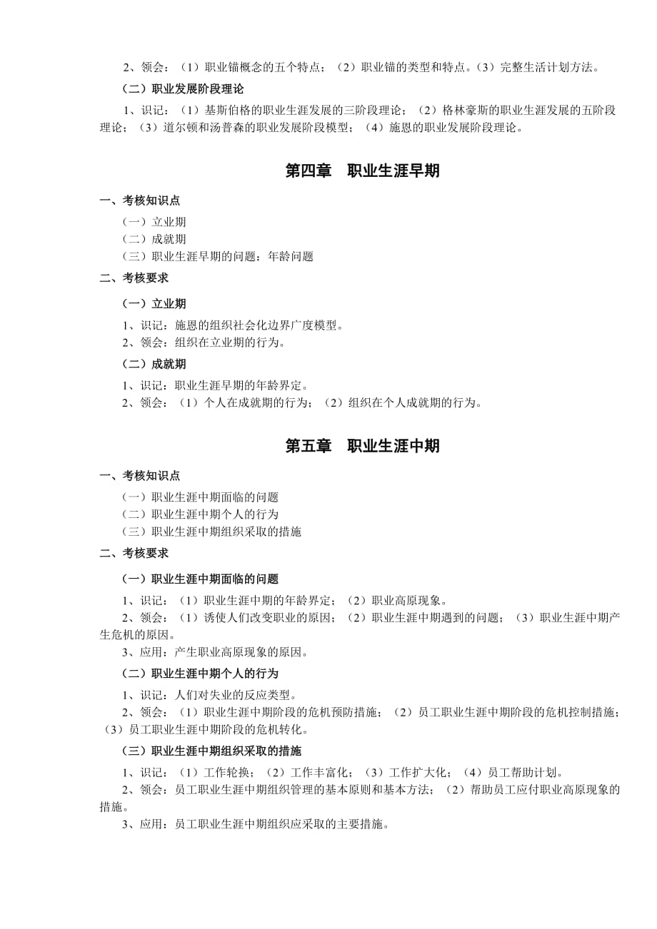 10052__职业生涯规划与管理_自考大纲.doc_第4页