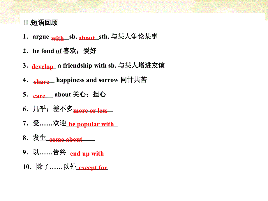 【创新设计】高考英语总复习 高一部分Units 1～2 Good friends English around the world课件 大纲人教版_第3页