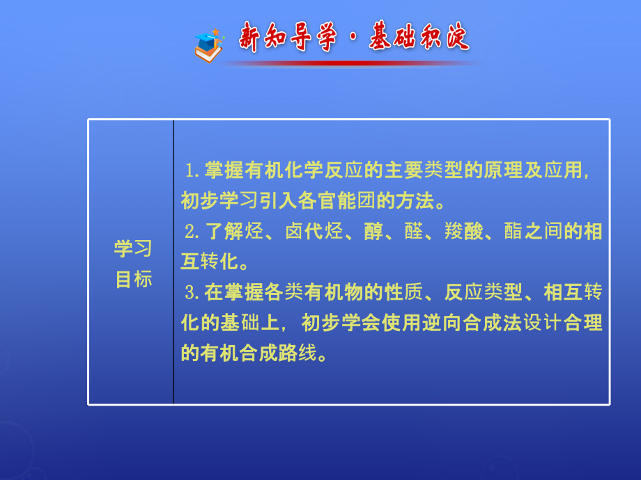 2015-2016学年高中化学 433重要有机物之间的相互转化课件 苏教版选修_第2页