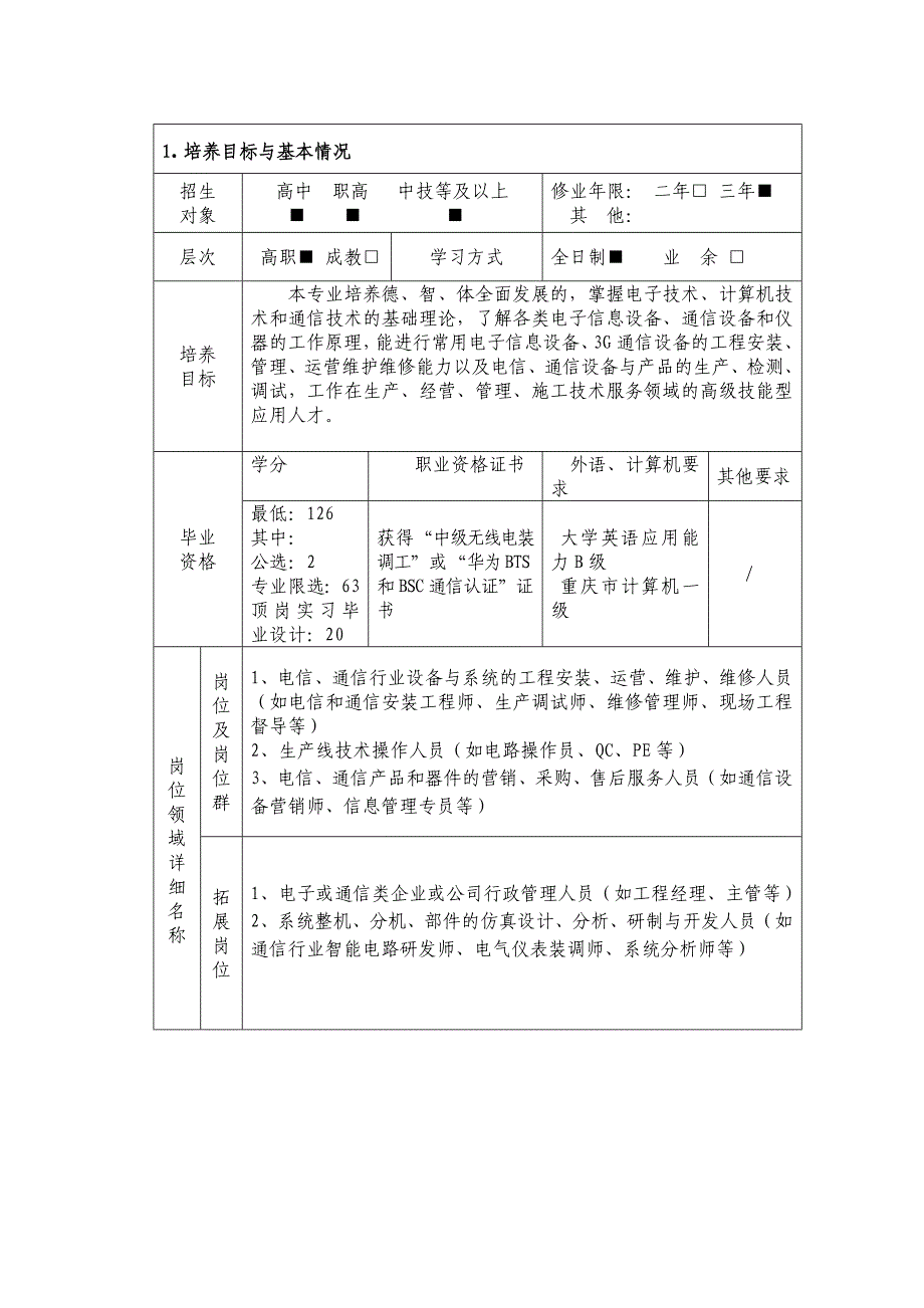 09应用电子技术专业(通信)培养方案(统招)new.doc_第2页
