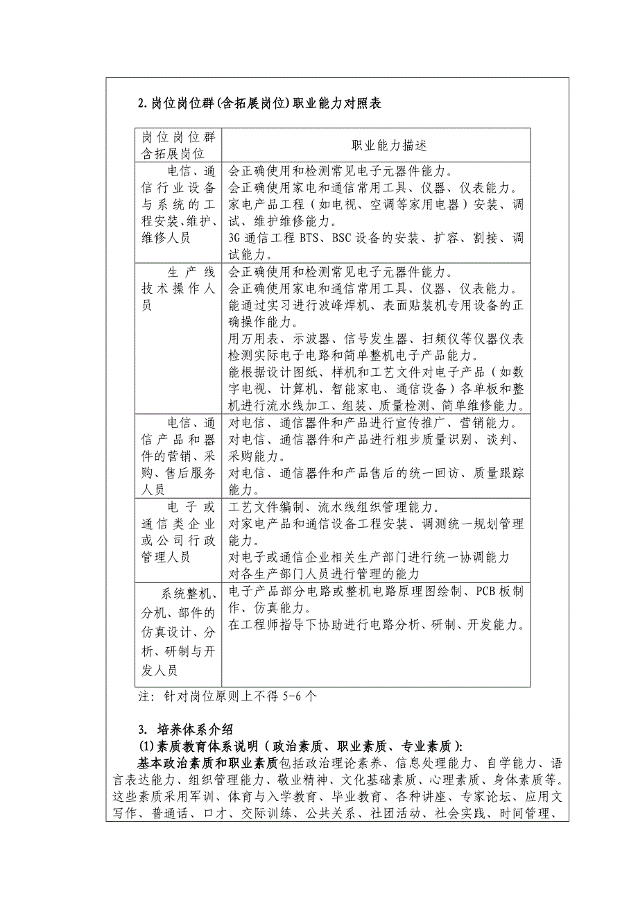 09应用电子技术专业(通信)培养方案(统招)new.doc_第3页