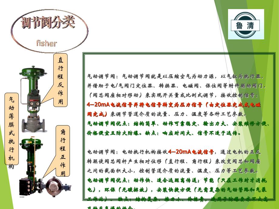 调节阀基础知识PPT_第3页