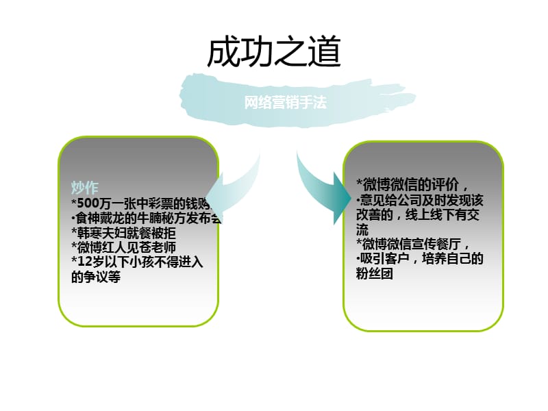 雕爷牛腩--营销案例分析PPT_第4页