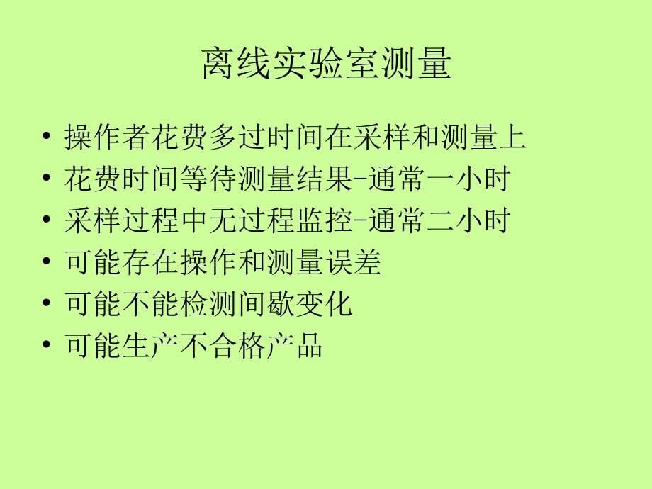 在线粒度检测PPT_第5页