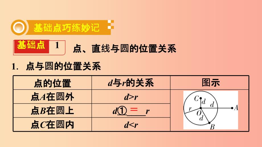 201X中考数学复习第25课时点直线与圆的位置关系课件_第2页