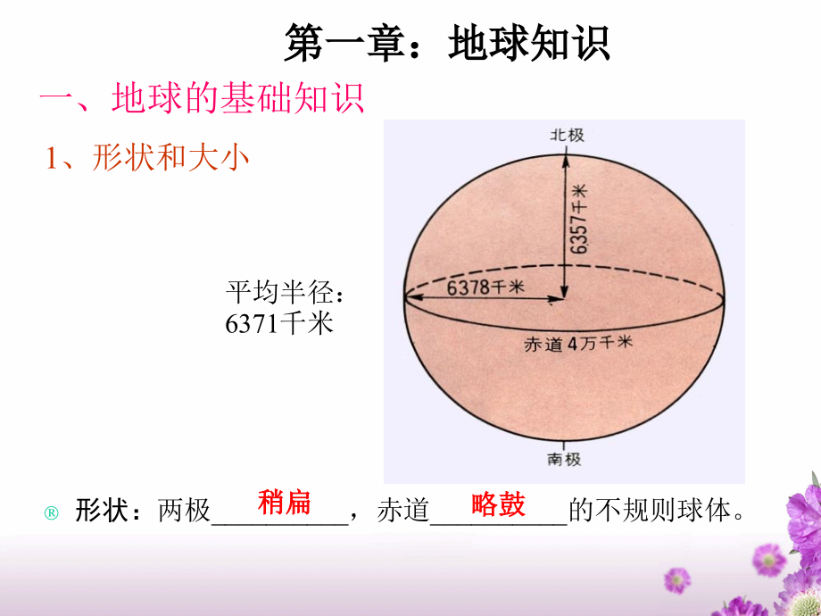 高考地理复习课件——地球与地图ppt ._第1页