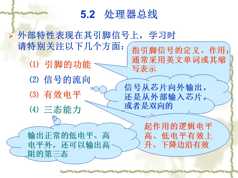 第五章8086的总线操作和时序课件_第5页