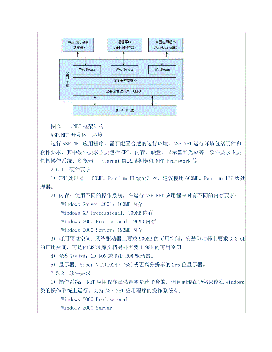 2015-2020年中国石棉制品行业市场调查及投资运行态势报告.doc_第3页