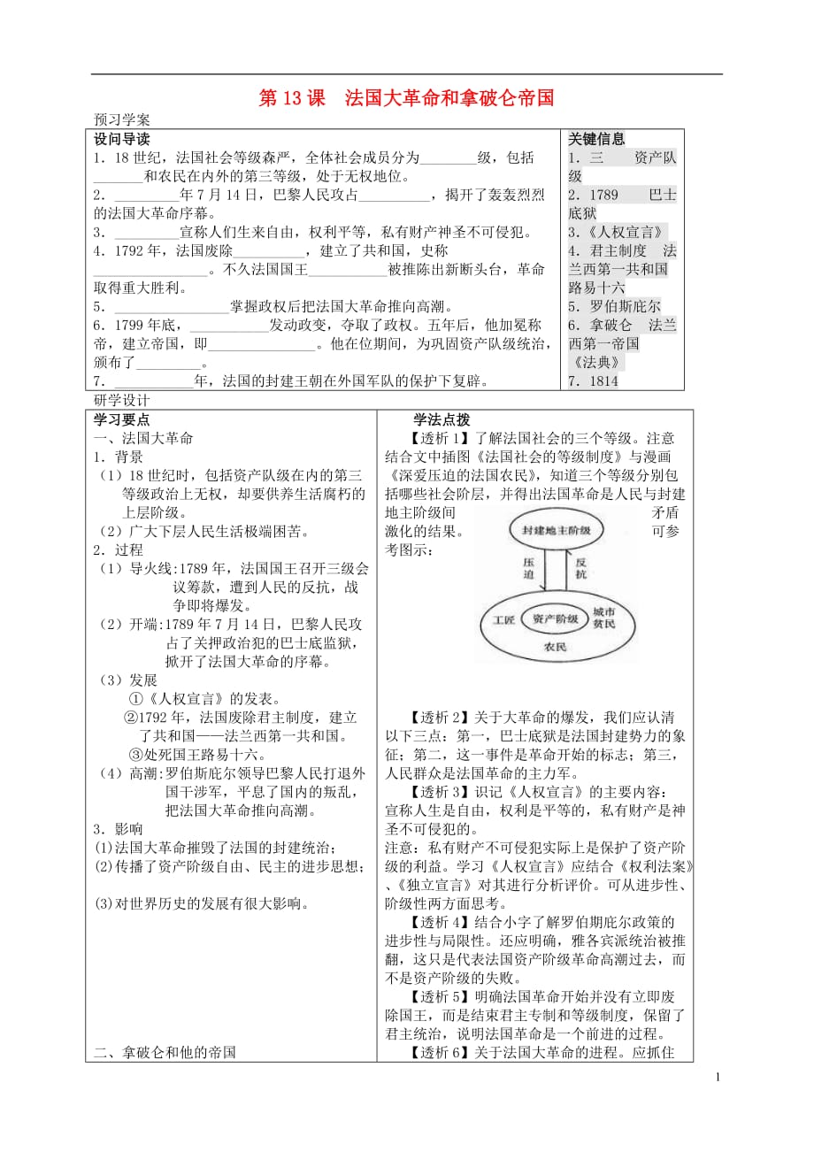 安徽省九年级历史上册《第13课 法国大革命和拿破仑帝国》学案（预习学案 研学设计 探索研究 同步达标ABC） 新人教版_第1页