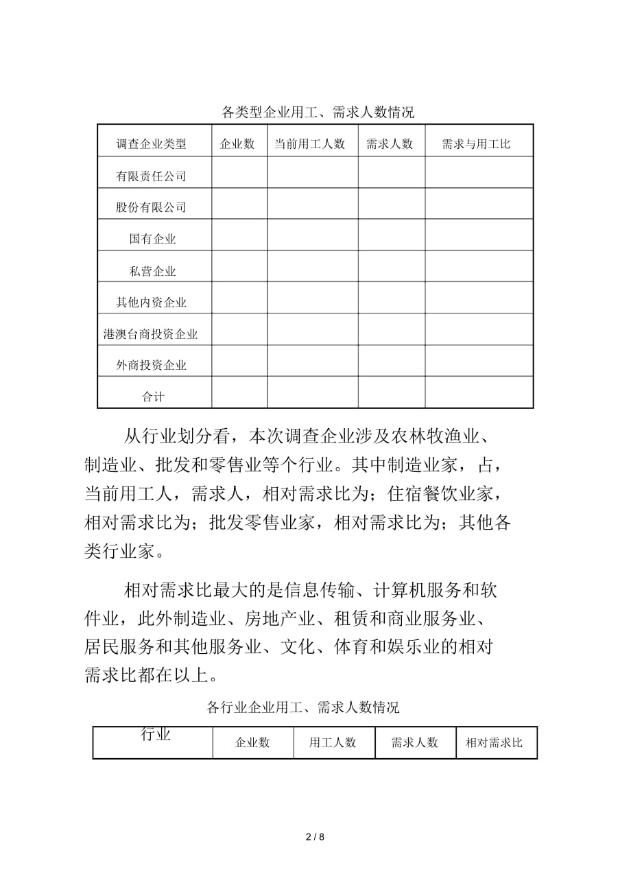 二季度镇江市企业用工需求调查分析_第2页