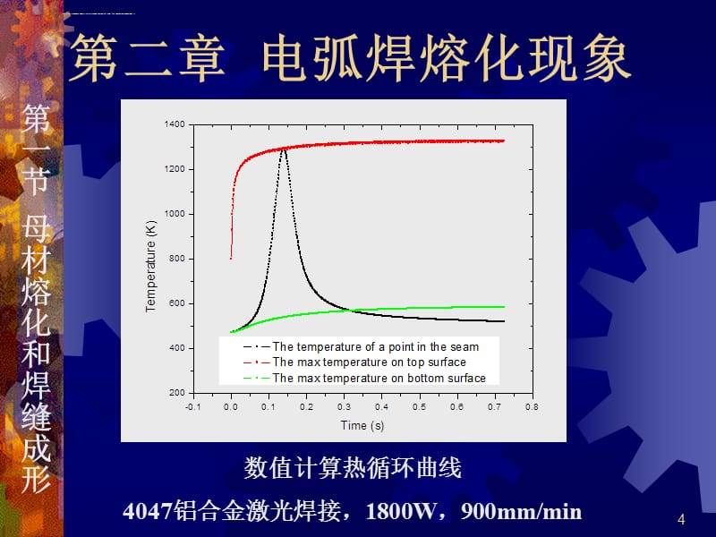 第二章 电弧焊熔化现象课件_第4页