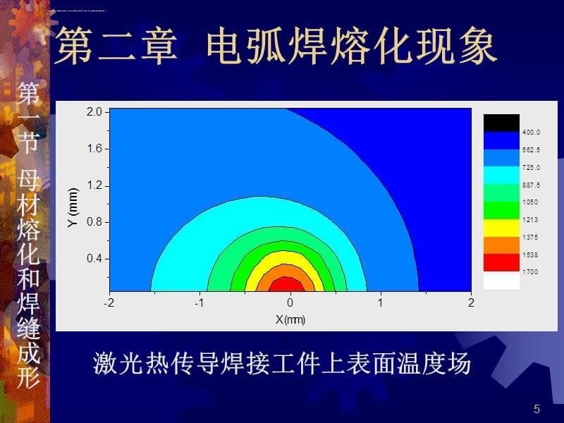 第二章 电弧焊熔化现象课件_第5页