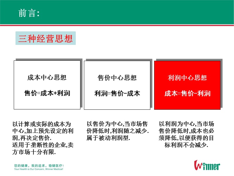 精益生产管理之八大浪费课件_第3页