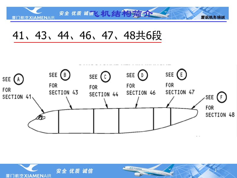 结构修理专业基础知识培训飞机结构基础知识课件_第2页