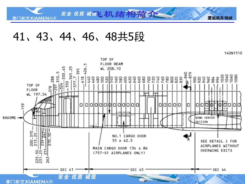 结构修理专业基础知识培训飞机结构基础知识课件_第4页