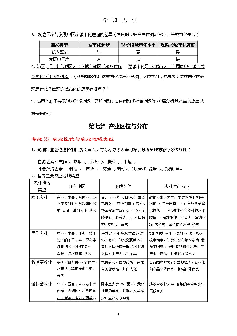 上海市合格考高一地理下册复习提纲 (1)（9月11日）.pptx_第4页