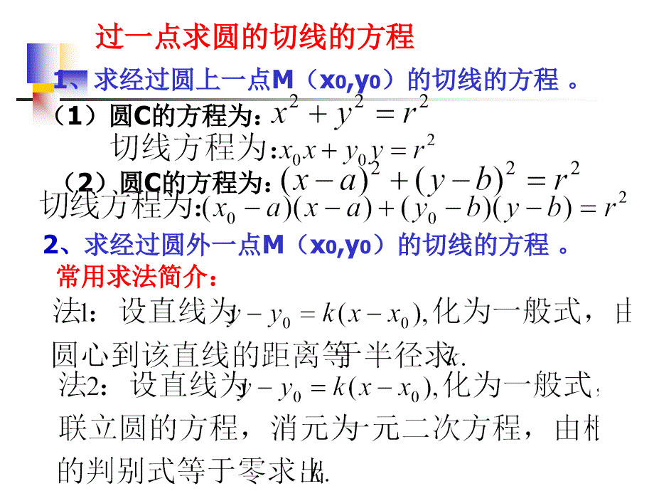 过一点求圆的切线的方程PPT_第1页