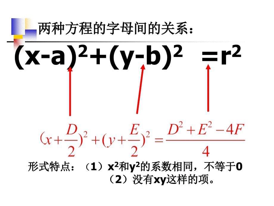 过一点求圆的切线的方程PPT_第5页