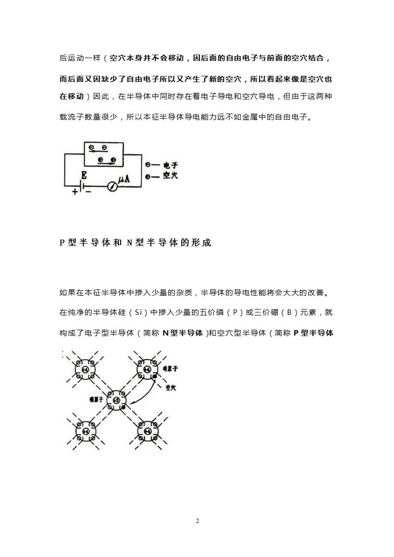 P、N型半导体的形成及原理（9月11日）.pptx_第2页