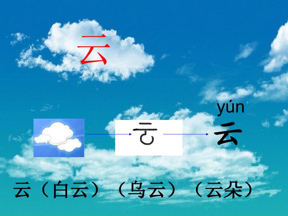 123编号部编版2016一年级语文上册对韵歌ppt_第4页