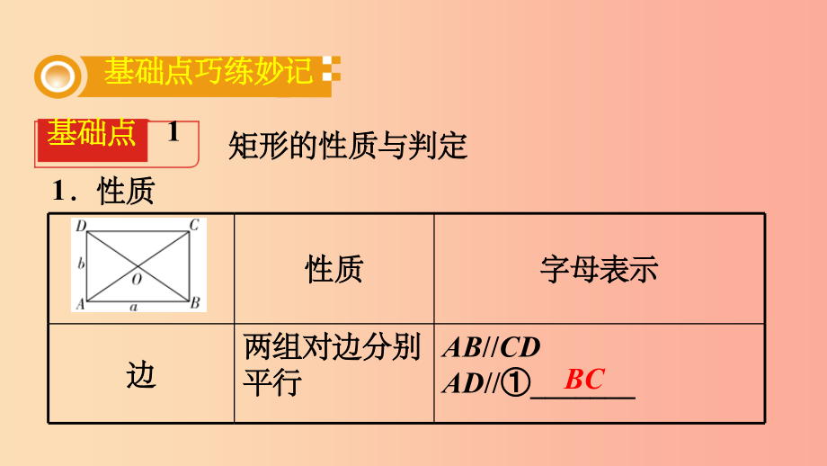 201X中考数学复习第23课时矩形菱形正方形课件_第2页